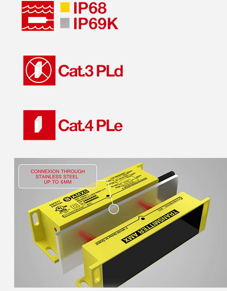 Aplicacion sensor seguridad AMX