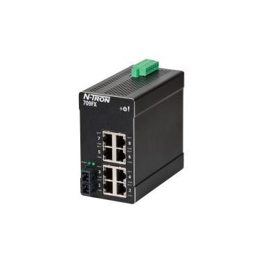 709FX Switches Ethernet Gestionados