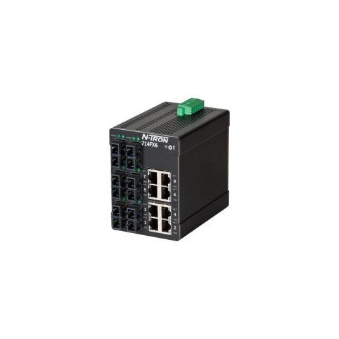 714FX Switches Ethernet Gestionados