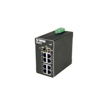 708TX  Managed Ethernet Switch 