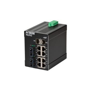 712FX Managed Ethernet Switches