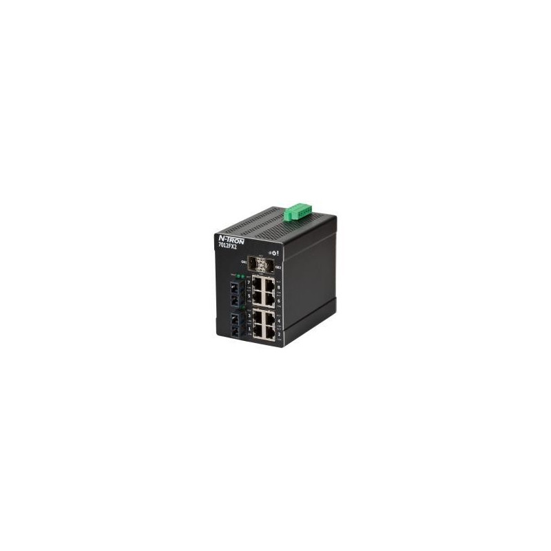 712FX Managed Ethernet Switches