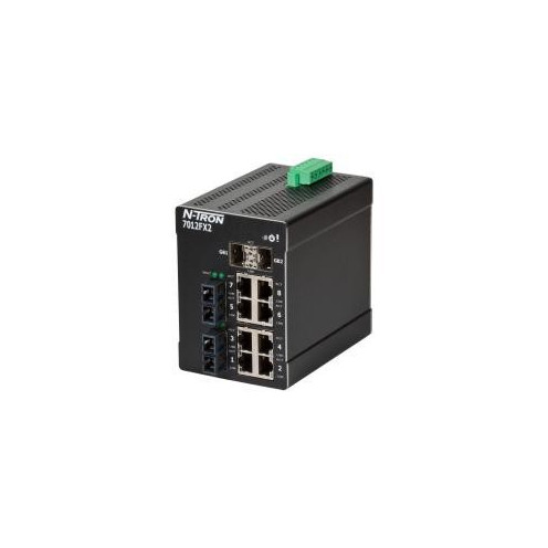 712FX Managed Ethernet Switches