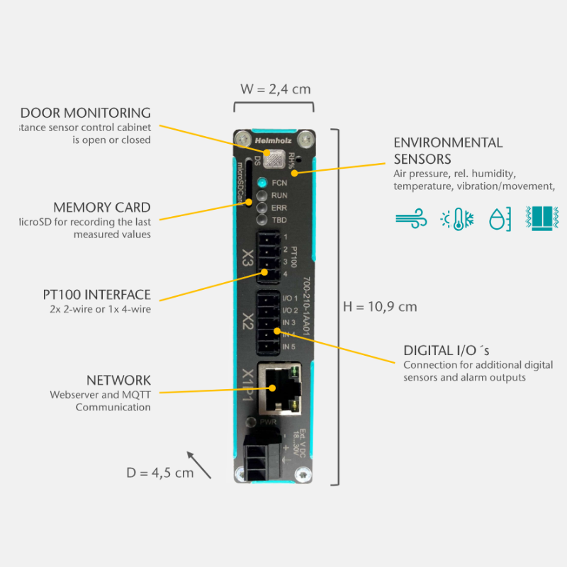 Sistema de Monitorización de Cuadro Eléctrico 700-210-1AA01 | Helmholz