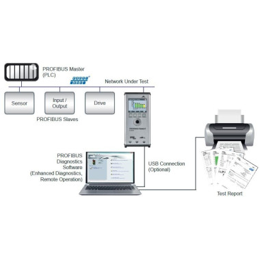 profibus-tester-5-bc-700-pb