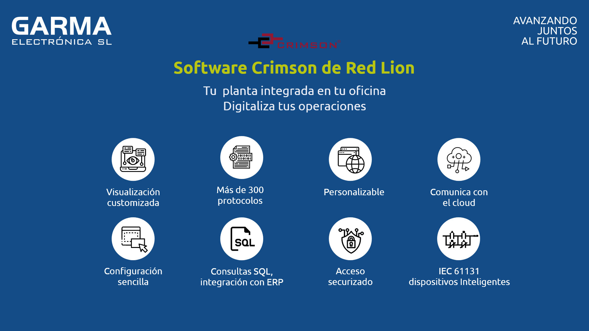 Plataforma de programación de software Crimson de Red Lion