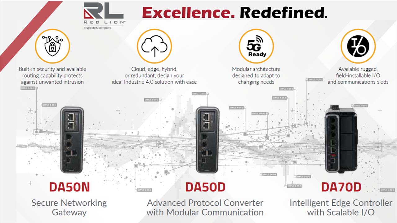 Red lion advanced factories solutions 